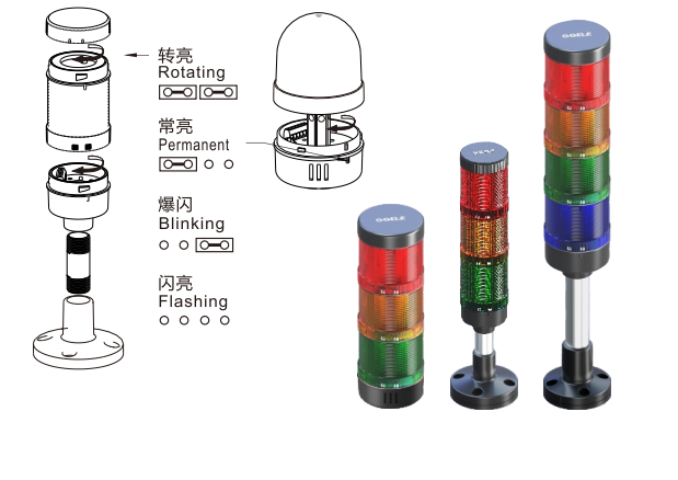 AL70-RYG-31C5(1)