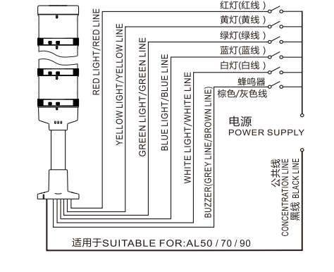AL70-RYG-31C5(3)