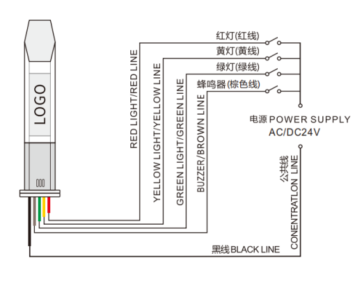 СХЕМА ЭЛЕКТРИЧЕСКИХ СОЕДИНЕНИЙ AL-S-1D3J-RYGM-23