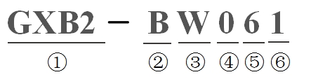 GXB2-BW061