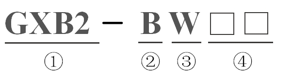 GXB2-BW82