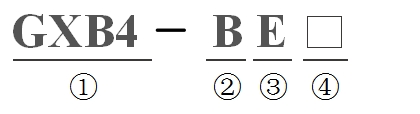GXB4-BE101